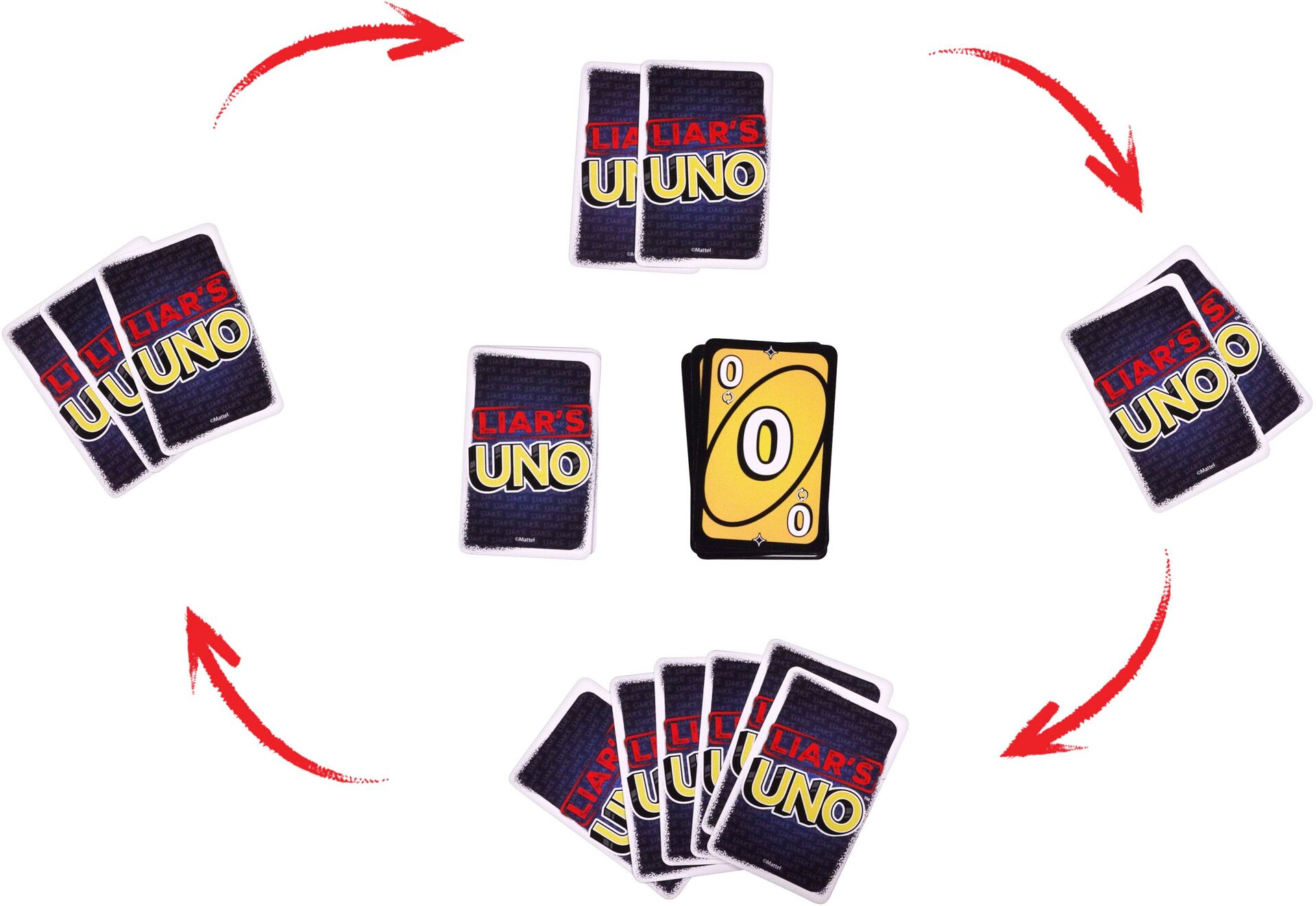 LIAR'S UNO Kartenspiel für Kinder & Erwachsene - Mattel JLH43 – Bild 5
